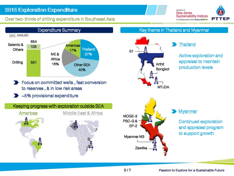 FIVE YEAR INVESTMENT PLAN – PTTEP – slide 5