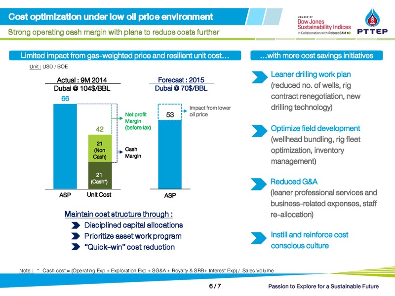 FIVE YEAR INVESTMENT PLAN – PTTEP – slide 6