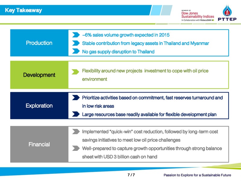 FIVE YEAR INVESTMENT PLAN – PTTEP – slide 7