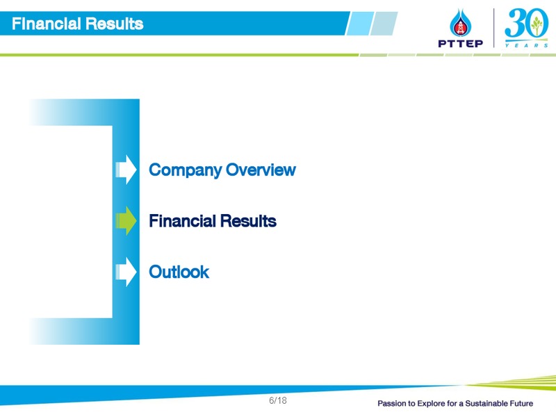 Credit Suisse Investor Conference – PTTEP – slide 6