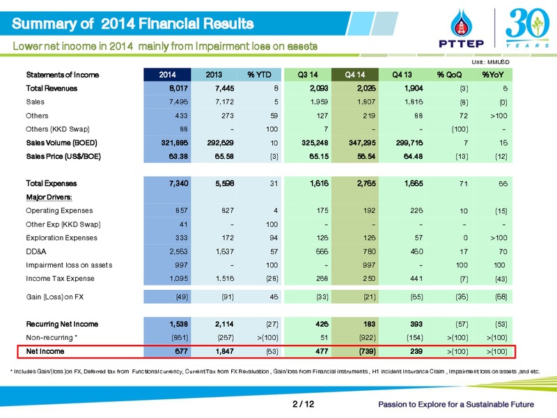 2014 YEAR END FINANCIAL RESULTS – PTTEP – slide 2