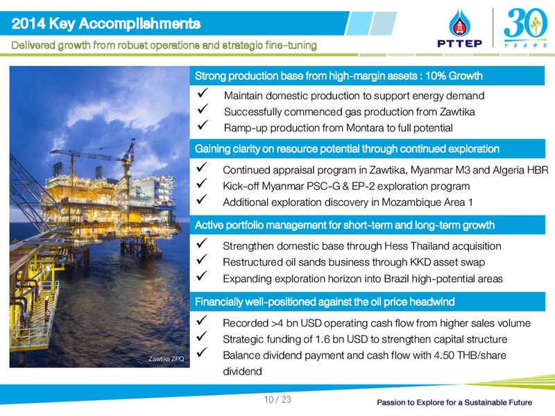2014 YEAR END ANALYST MEETING – PTTEP – slide 10