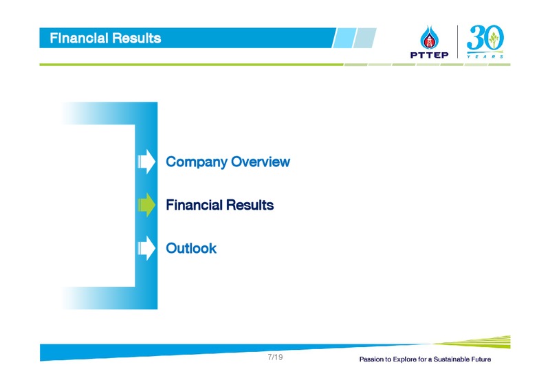 INBOUND ROADSHOW BY SCBS – PTTEP – slide 7