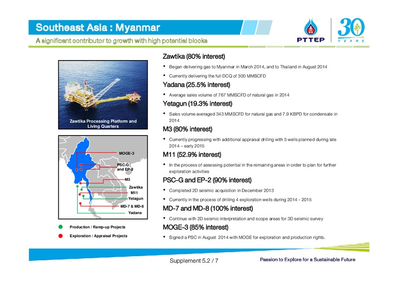 INBOUND ROADSHOW BY SCBS – PTTEP – slide 26