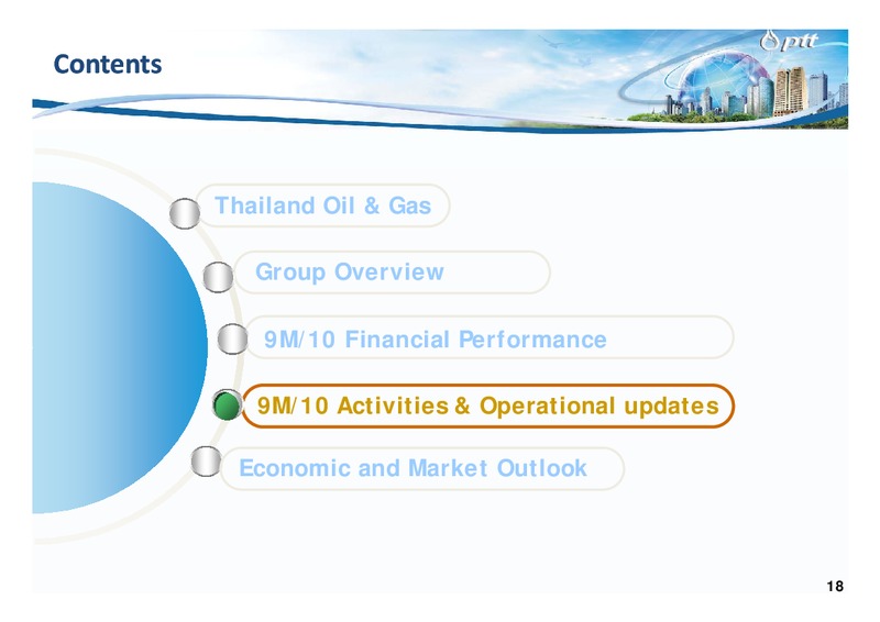 JANUARY 2011 INVESTOR UPDATE – PTT Public Company Limited – slide 17