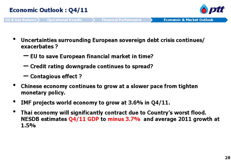 INVESTOR UPDATE – PTT Public Company Limited – slide 29