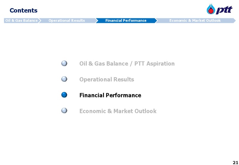 INVESTOR UPDATE – PTT Public Company Limited – slide 22