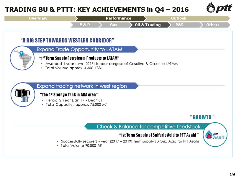 FY 2016 Analyst Meeting – PTT Public Company Limited – slide 20