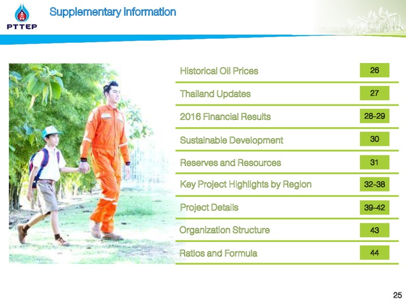 2016 Year End Analyst Meeting – PTT Public Company Limited – slide 25