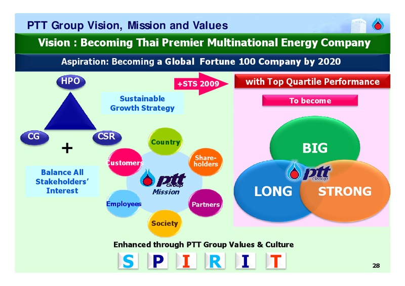 FEBRUARY 2009 ANALYST MEETING – PTT Public Company Limited – slide 27
