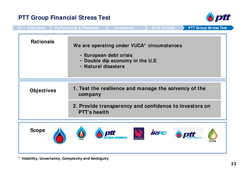 ANALYST MEETING – PTT Public Company Limited – slide 34