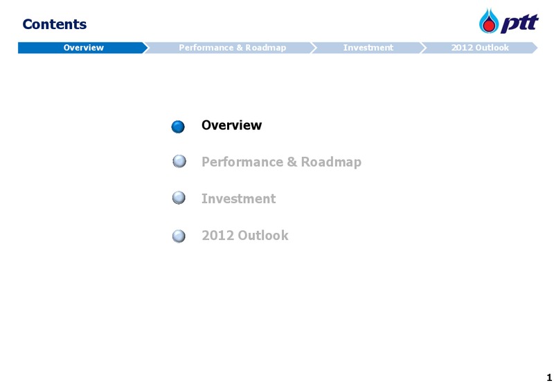MARCH 2012 INVESTOR UPDATE – PTT Public Company Limited – slide 2