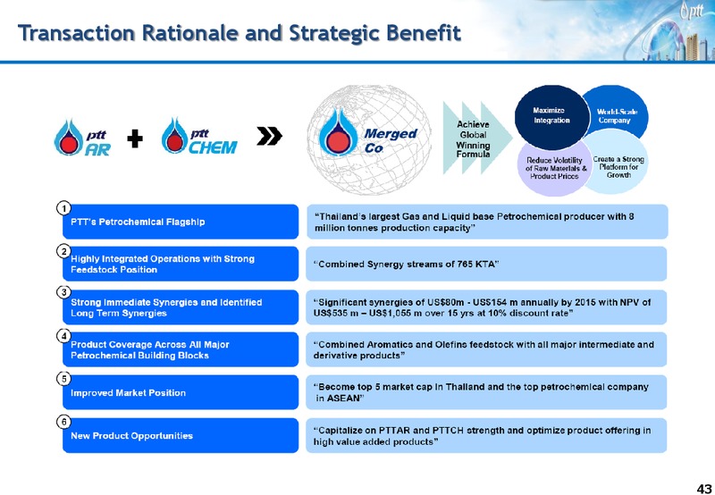 INVESTOR UPDATE – PTT Public Company Limited – slide 42