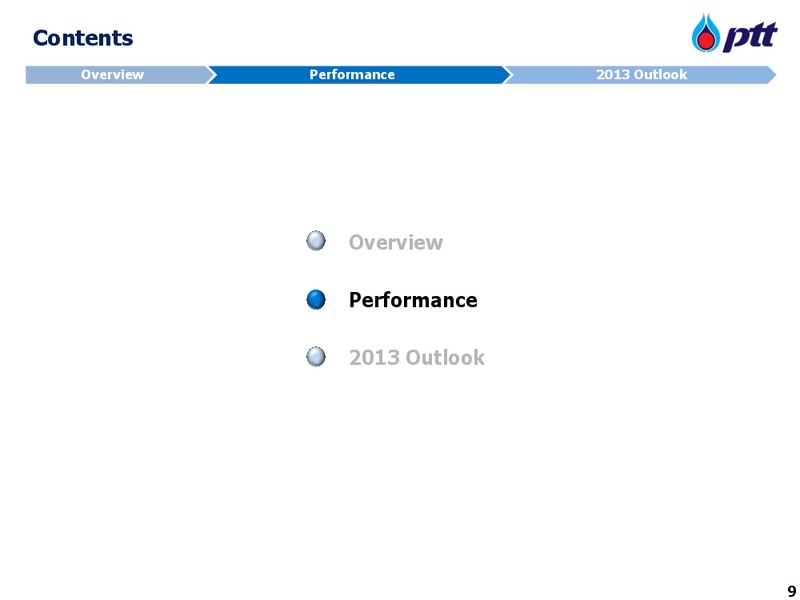 APRIL 2013 INVESTOR UPDATE – PTT Public Company Limited – slide 10