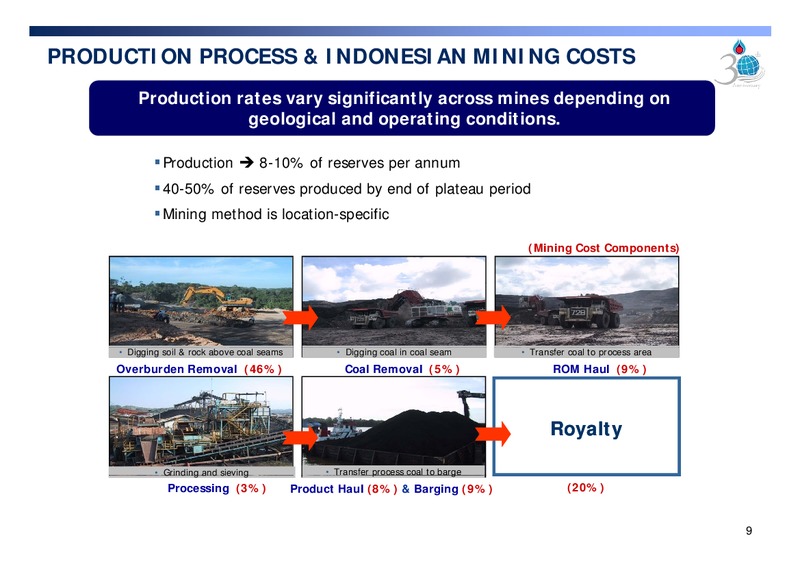 APRIL 2009 CORPORATE PRESENTION – PTT Public Company Limited – slide 9