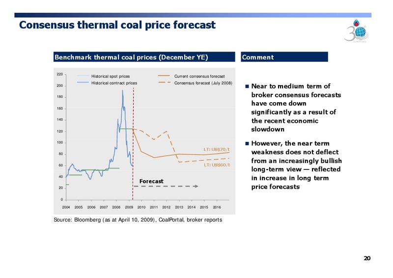 APRIL 2009 CORPORATE PRESENTION – PTT Public Company Limited – slide 29