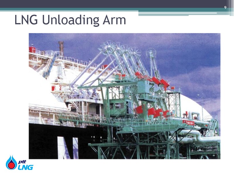 OVERVIEW OF LNG BUSINESS – PTT Public Company Limited – slide 9
