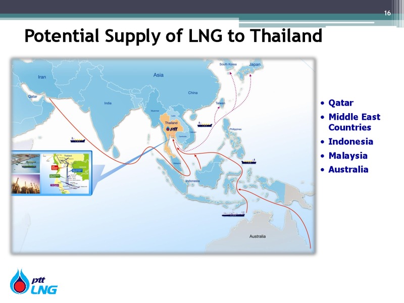 OVERVIEW OF LNG BUSINESS – PTT Public Company Limited – slide 16