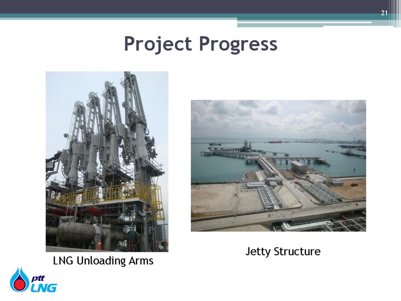 OVERVIEW OF LNG BUSINESS – PTT Public Company Limited – slide 21