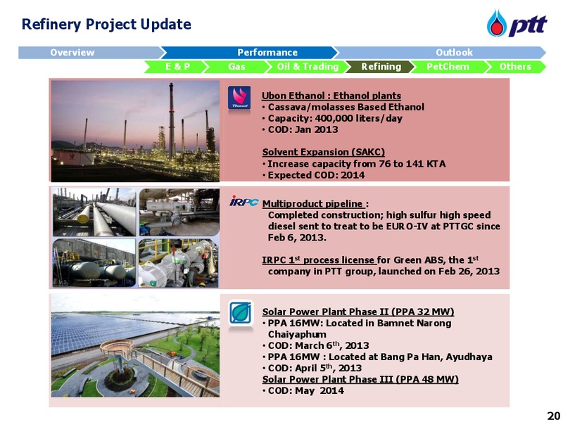 INVESTOR UPDATE – PTT Public Company Limited – slide 21