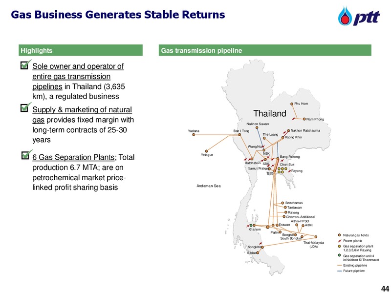 INVESTOR UPDATE – PTT Public Company Limited – slide 44
