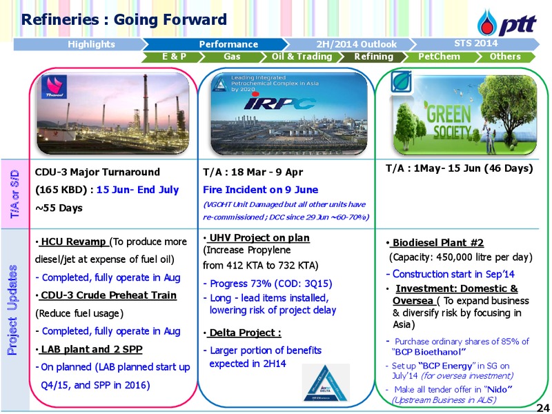 Q2 AND 1H 2014 CONFERENCE CALL – PTT Public Company Limited – slide 25