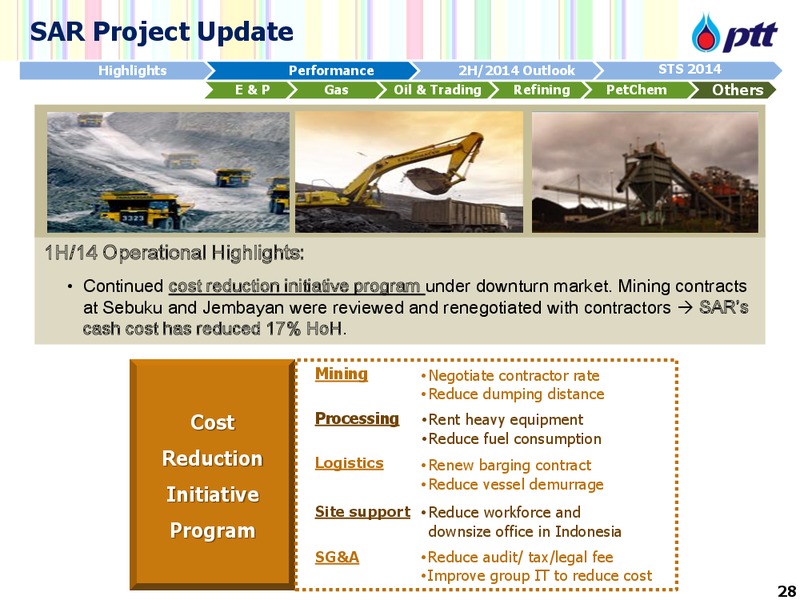 Q2 AND 1H 2014 CONFERENCE CALL – PTT Public Company Limited – slide 29