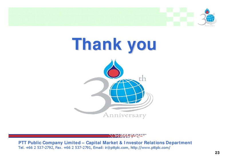 Q2 2008 ANALYST MEETING – PTT Public Company Limited – slide 22