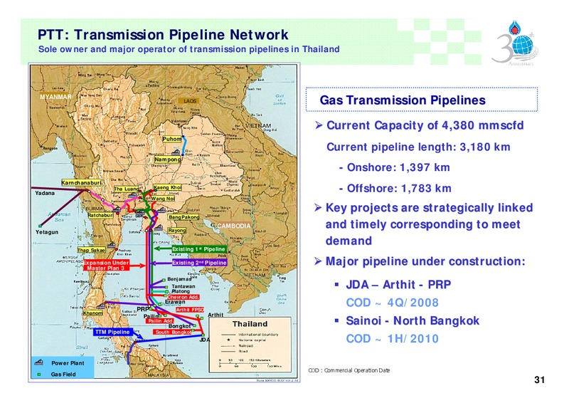 Q2 2008 ANALYST MEETING – PTT Public Company Limited – slide 30