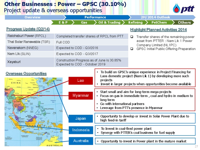 INVESTOR UPDATE – PTT Public Company Limited – slide 28