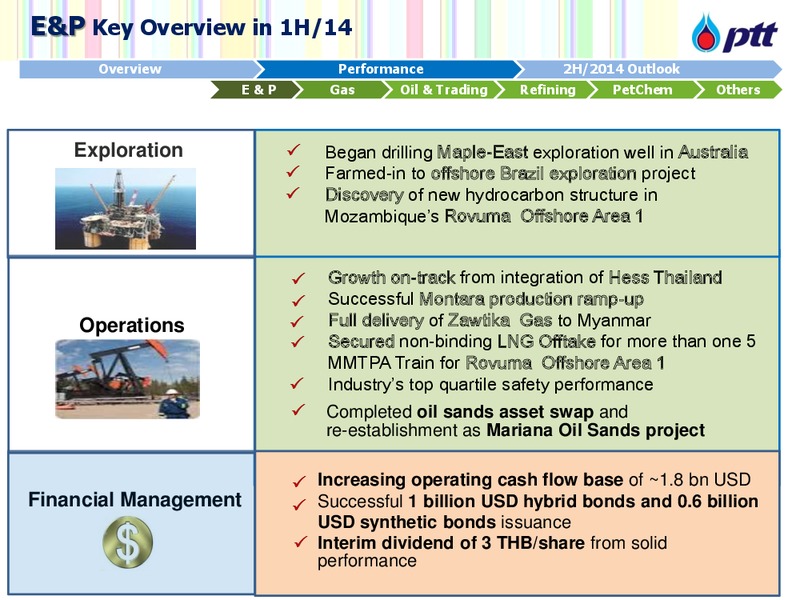 INVESTOR UPDATE – PTT Public Company Limited – slide 11