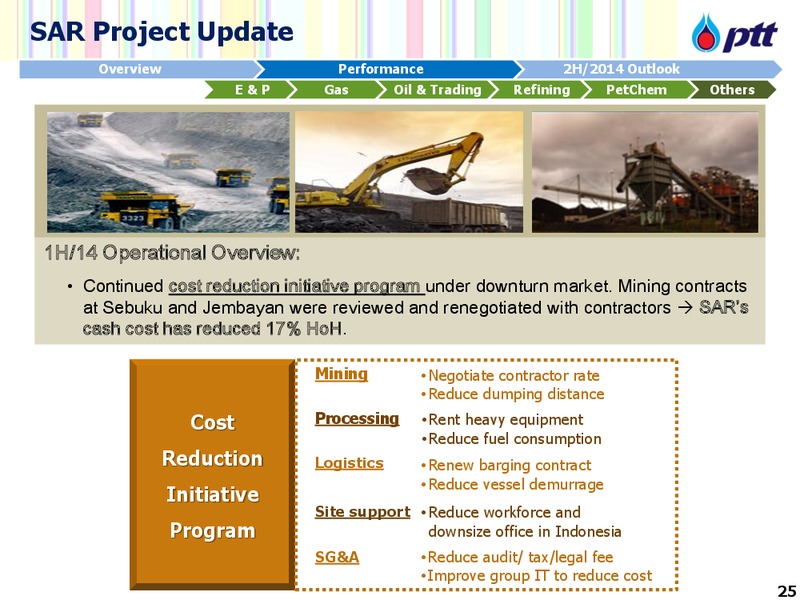 INVESTOR UPDATE – PTT Public Company Limited – slide 26