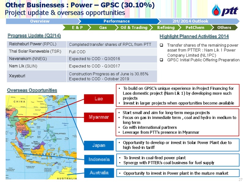 INVESTOR UPDATE – PTT Public Company Limited – slide 28