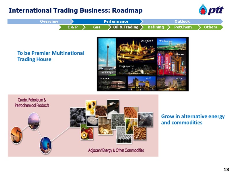 20TH CLSA INVESTORS FORUM VENUE – PTT Public Company Limited – slide 19