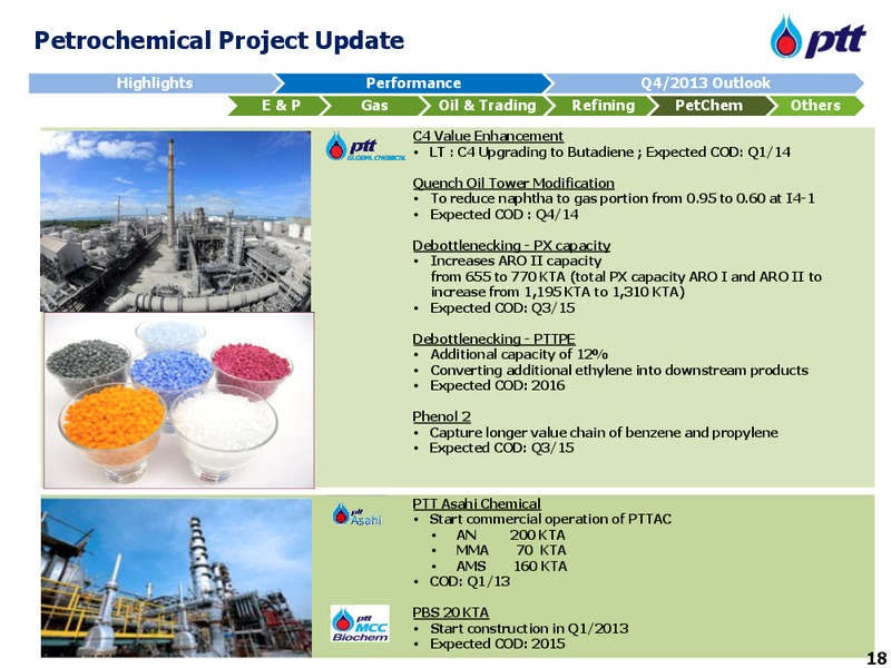 Q3 2013 REPORT – PTT Public Company Limited – slide 19
