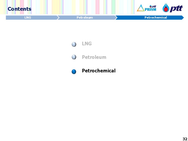 INDUSTRY RECAP 2014 AND OUTLOOK 2015 – PTT Public Company Limited – slide 32