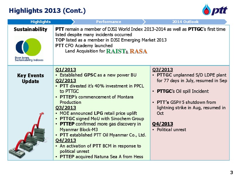 2013 Earnings Call – PTT Public Company Limited – slide 4
