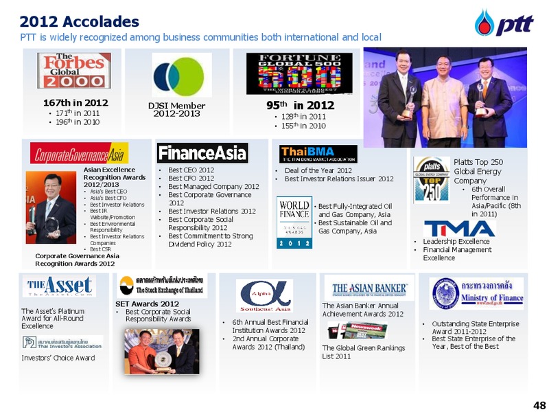 Asian 2013 Investment Conference – PTT Public Company Limited – slide 48