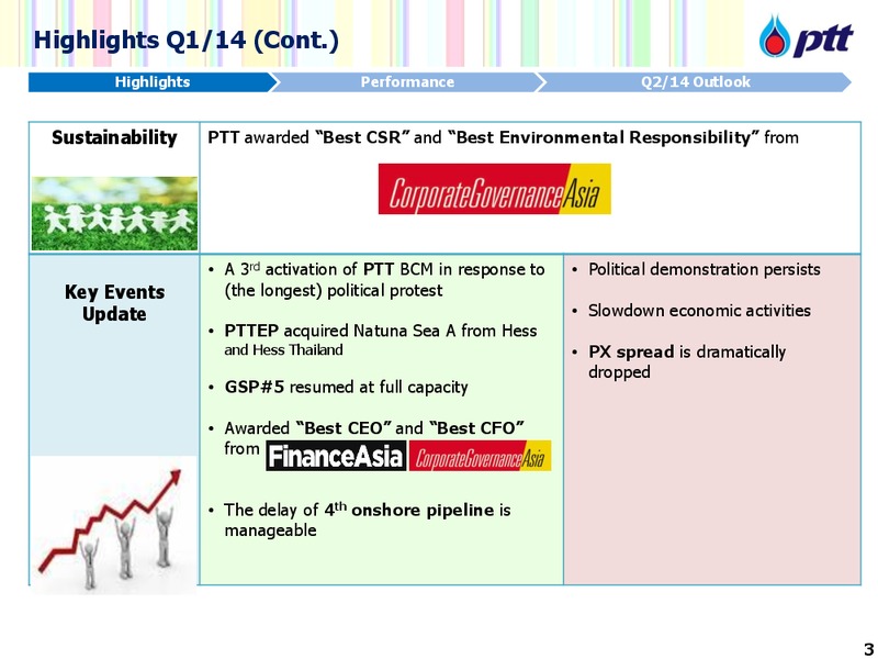 Q1 2014 Analyst Meeting – PTT Public Company Limited – slide 4