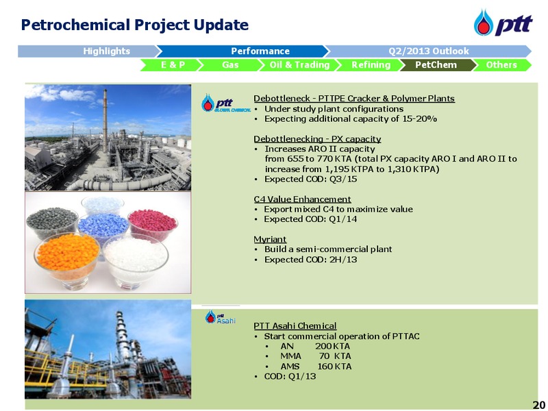 4th Annual Access Asia Conference – PTT Public Company Limited – slide 21