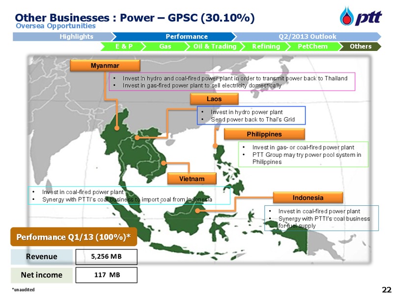 4th Annual Access Asia Conference – PTT Public Company Limited – slide 23