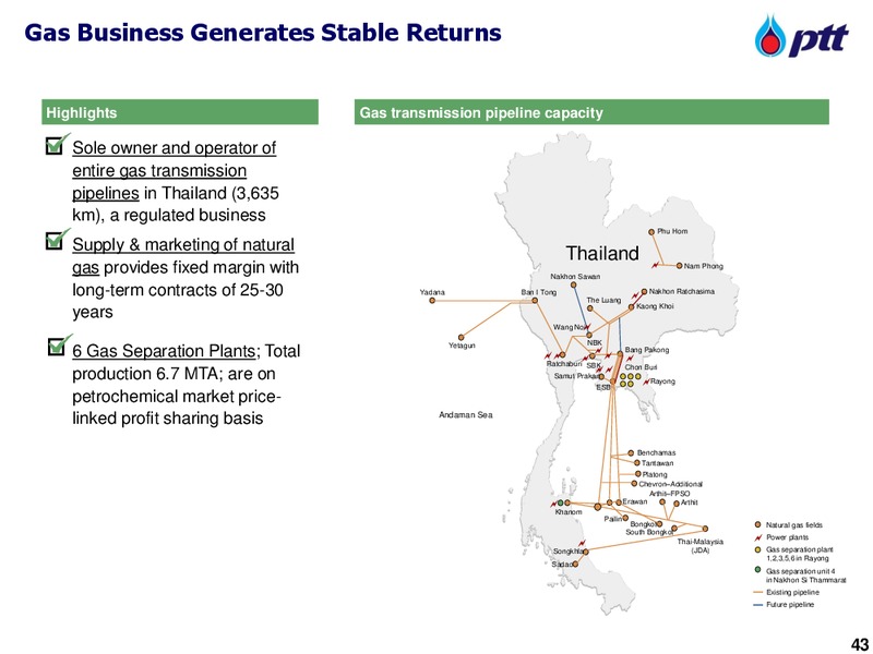 4th Annual Access Asia Conference – PTT Public Company Limited – slide 43