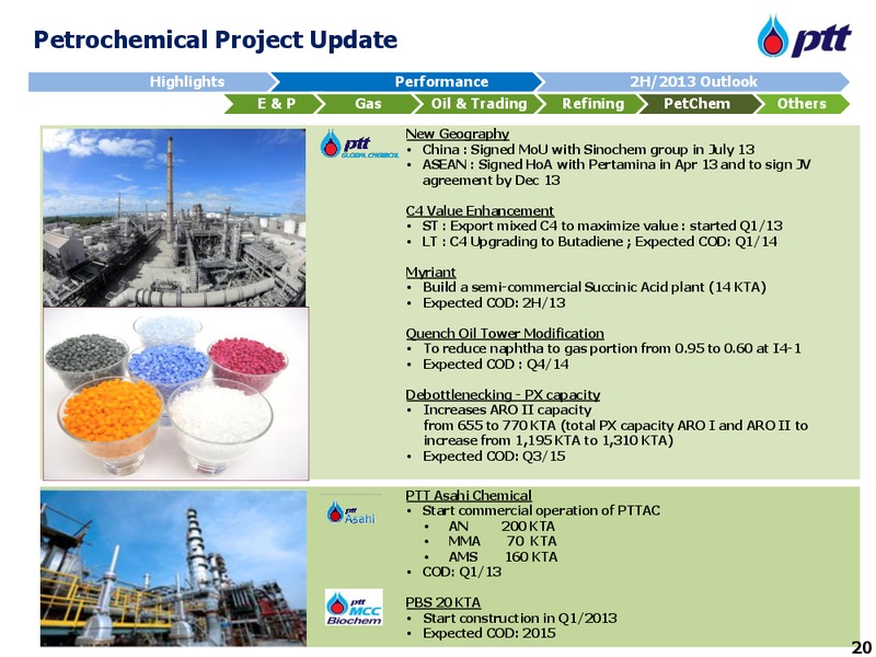 Q2 2013 Earnings Call – PTT Public Company Limited – slide 21