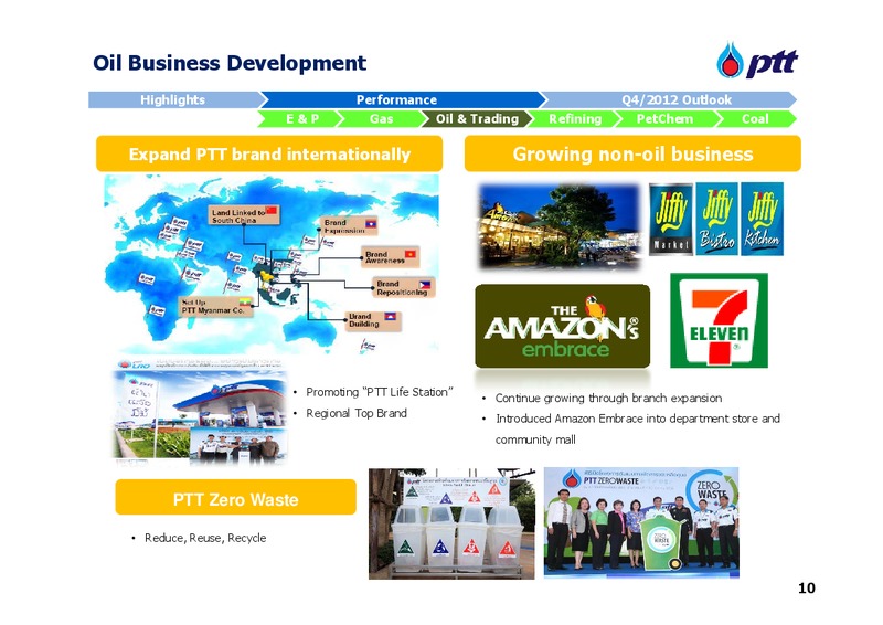 Q3 2012 Earnings Call – PTT Public Company Limited – slide 11