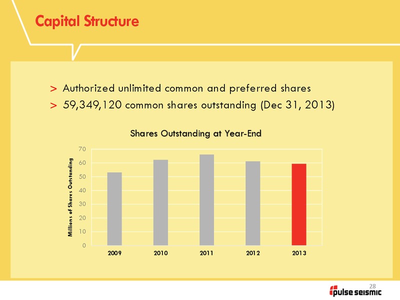 Q1 2014 PRESENTATION – Pulse Seismic Inc. – slide 27