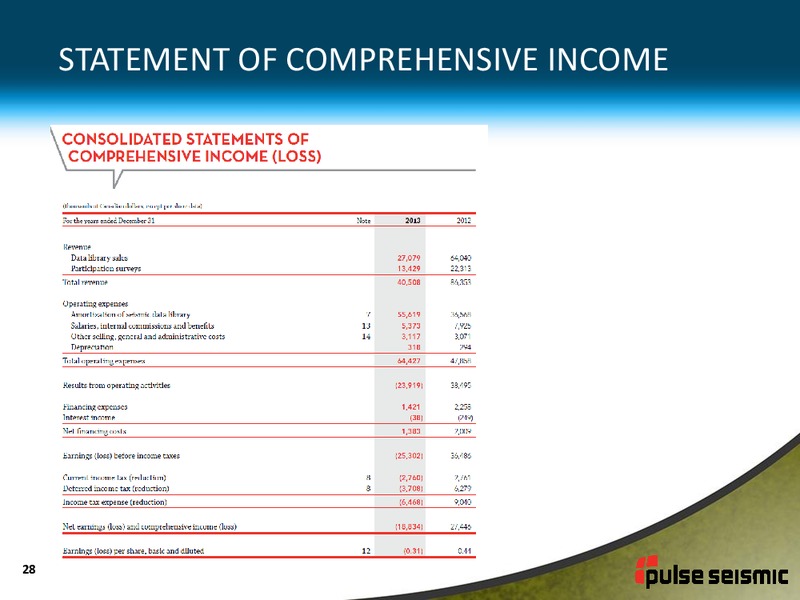 MARCH 2014 CORPORATE PRESENTATION – Pulse Seismic Inc. – slide 26