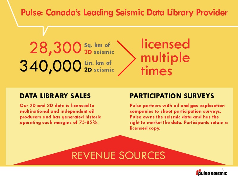 Q2 2014 Presentation – Pulse Seismic Inc. – slide 2
