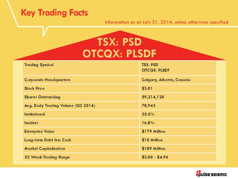 Q2 2014 Presentation – Pulse Seismic Inc. – slide 4