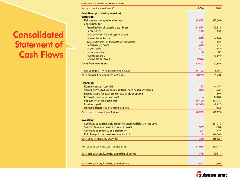 Q2 2014 Presentation – Pulse Seismic Inc. – slide 28