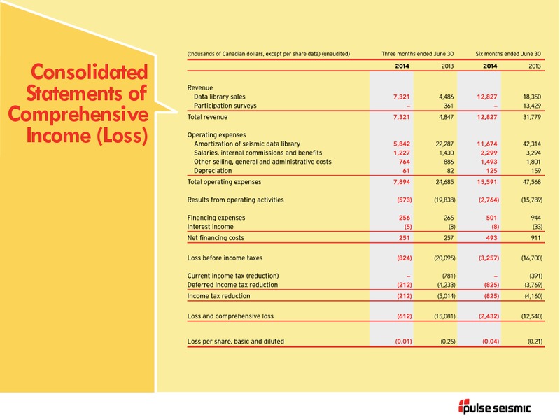 Q2 2014 Presentation – Pulse Seismic Inc. – slide 27